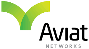 AVIAT